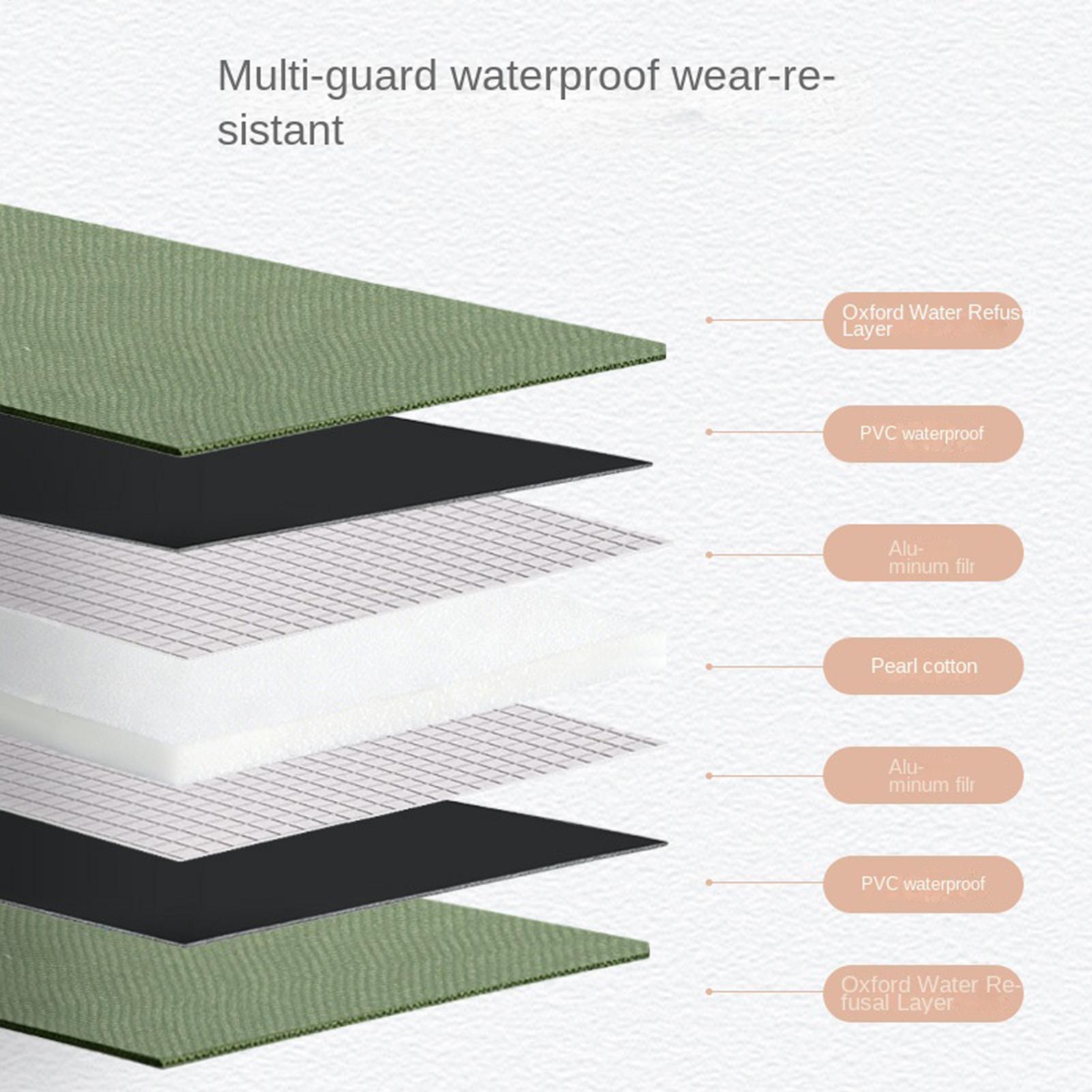 Repotting Mat Extra Large Thic - Repotting Mat recension och pris
